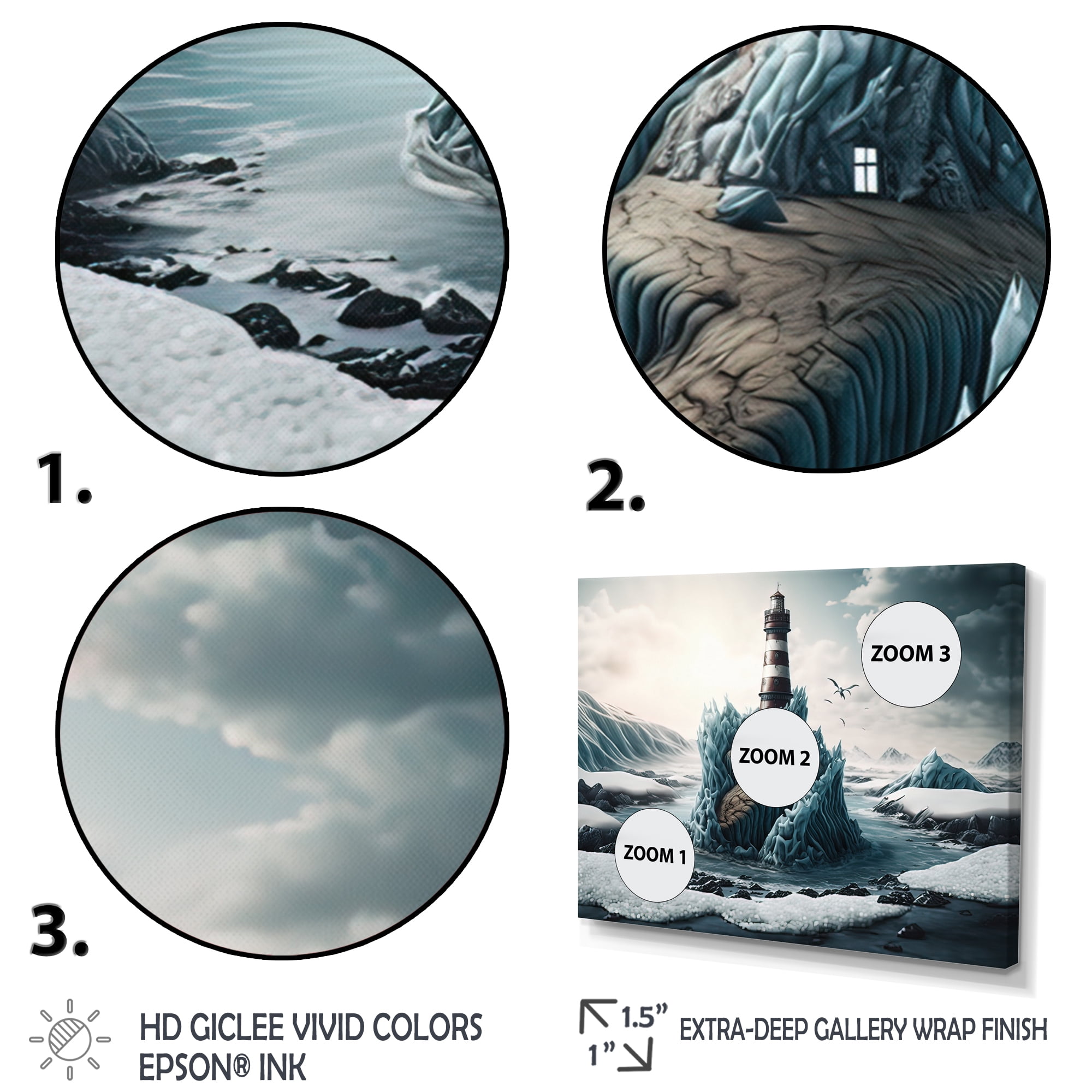Designart Fantasy Lighthouse In The Arctic Ocean I Canvas Wall Art