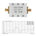 thumbnail image 3 of Signal Bandpass Filter, 2450MHz Easy Installation Bandpass Filter  For, 3 of 8