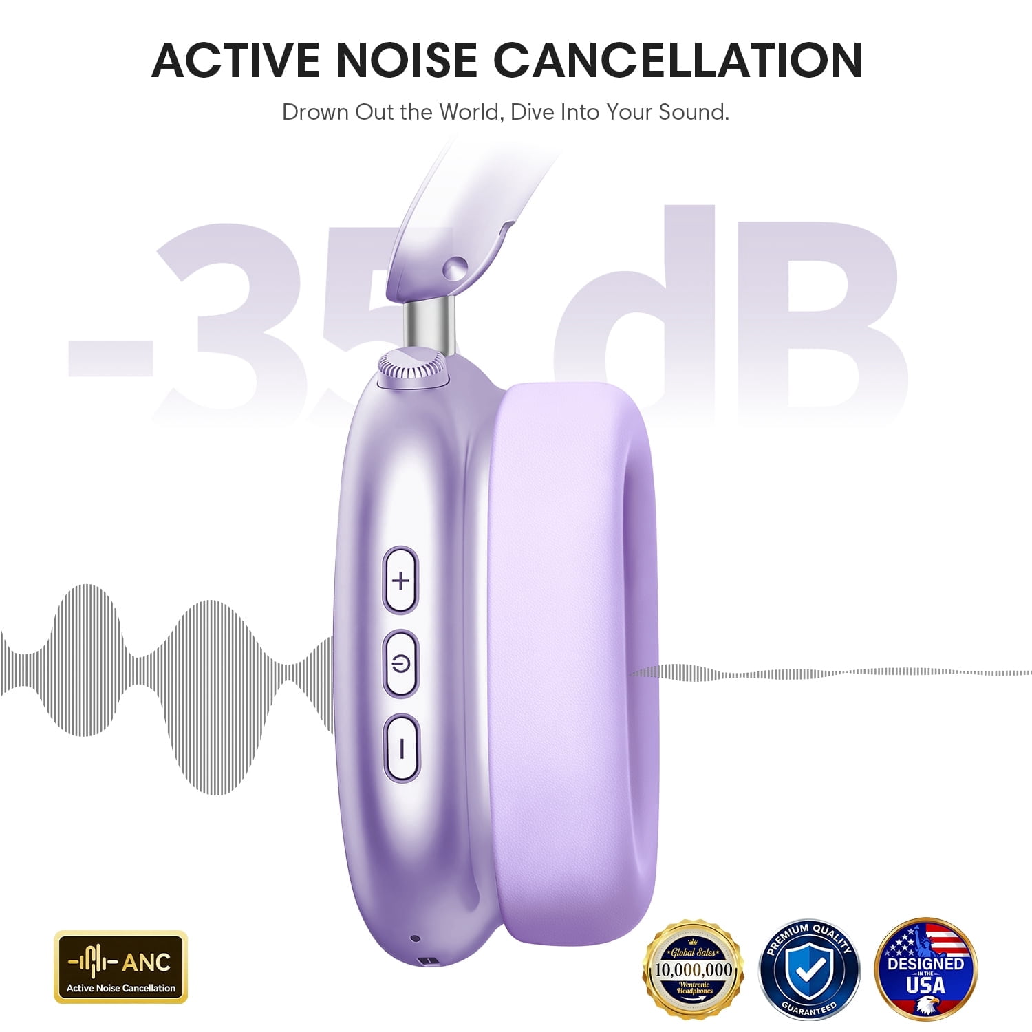 Mahipey Y02 Active Noise Cancelling Headphones,Bluetooth 5.4 Wireless Over Ear Headphones,60H Playtime,5 EQ Music Modes,Hi-Res Audio,Deep Bass,Foldable Lightweight for Travel Home Office,Purple