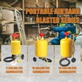 thumbnail image 5 of HPDMC 10 Gal Sandblaster - 80L Portable Abrasive Blaster - Heavy Duty - with Ceramic Nozzle, 2.5m Hose & Wheels, 5 of 8