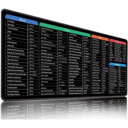 Super Large Excel Cheat Sheet Desk Pad, Word and Excel Pad Shortcut Mouse Pad, Get Excelpad Spreadsheet Quick Shortcut Mat, Pc Office Extended Gaming Mousepad, Non-slip Stitched Edge(2mm,B-400*900mm)