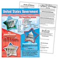 thumbnail image 2 of TREND Entreprises INC. T-38065 CHART Gouvernement des États-Unis, 2 of 2