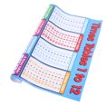 thumbnail image 1 of unbranded Adhesivo De Pared Multiplicación Fácil De Reposicionar Con Acabado Impermeable Multicolor, 1 of 6