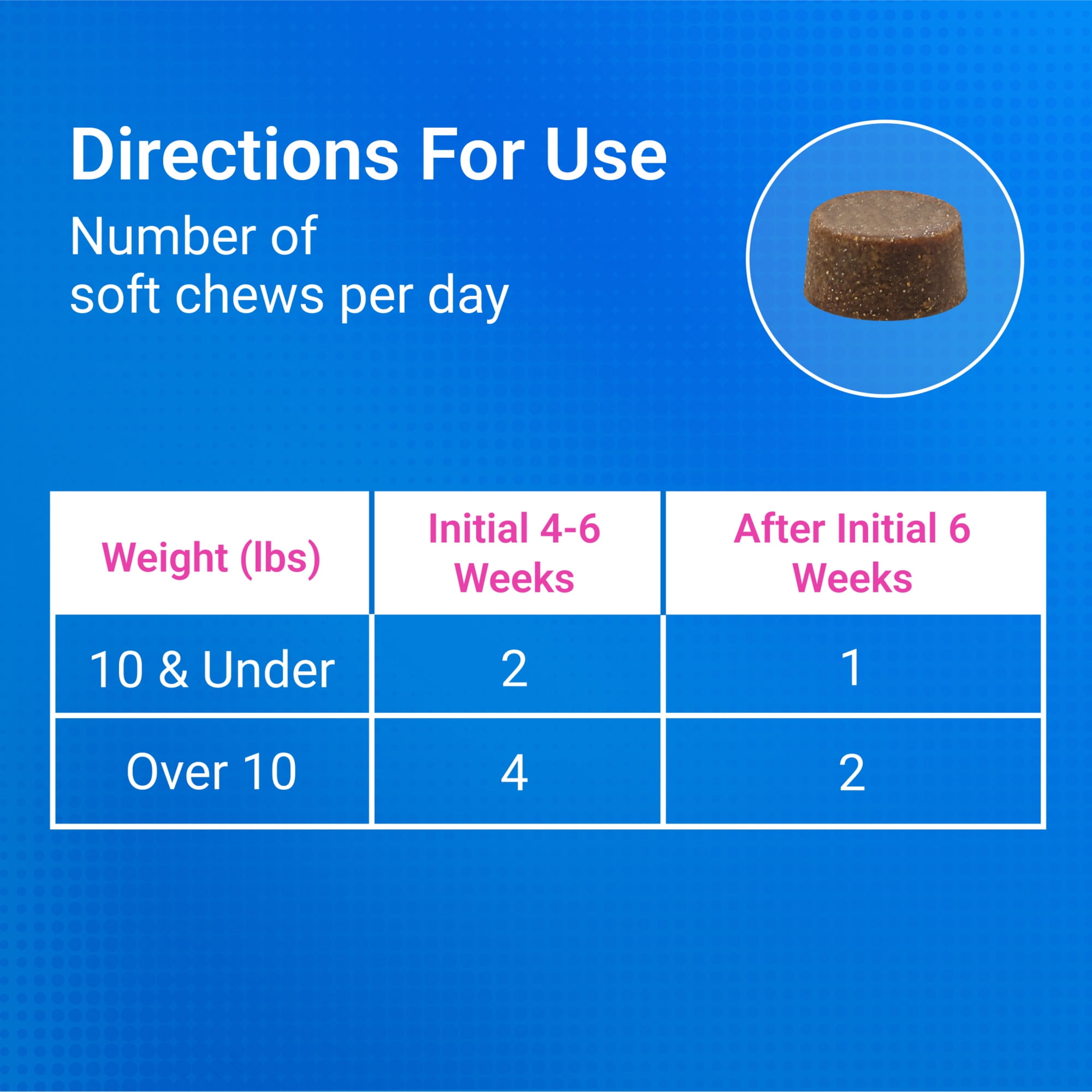 Nutramax Cosequin for Cats Joint Health Supplement, Soft Chews, 60 Count
