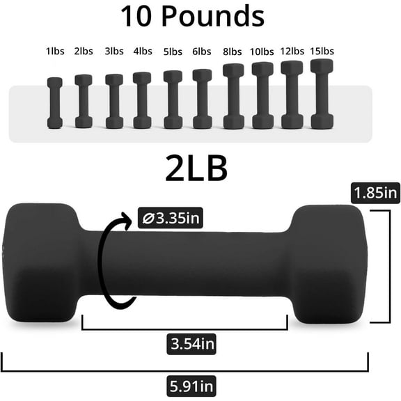 Weights Dumbbells 10 Colors Options Compatible with Set of 2 Neoprene Dumbbells Set,1-15 LB, Anti-Slip, Anti-roll, Hex Shape