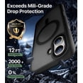 thumbnail image 2 of For iPhone 17 Case [Compatible With MagSafe] Magnetic Shockproof Frosted Translucent Matte Slim Cover Black, 2 of 5