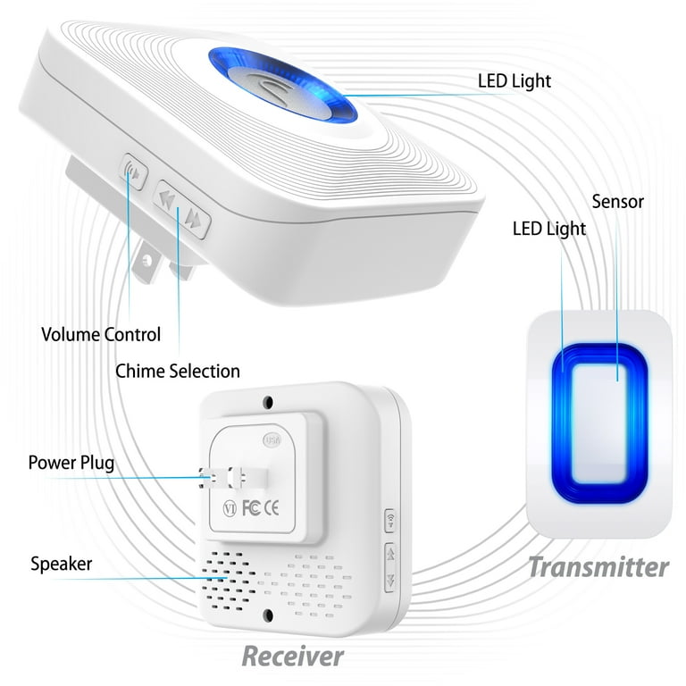 Fosmon Wireless Motion Sensor Alarm with 500FT Range, Plug-In