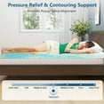 thumbnail image 5 of Beddle Mattress Topper,3 Inch King Size Gel Memory Foam Bed Topper,Pressure Relief for Back Pain, 5 of 7