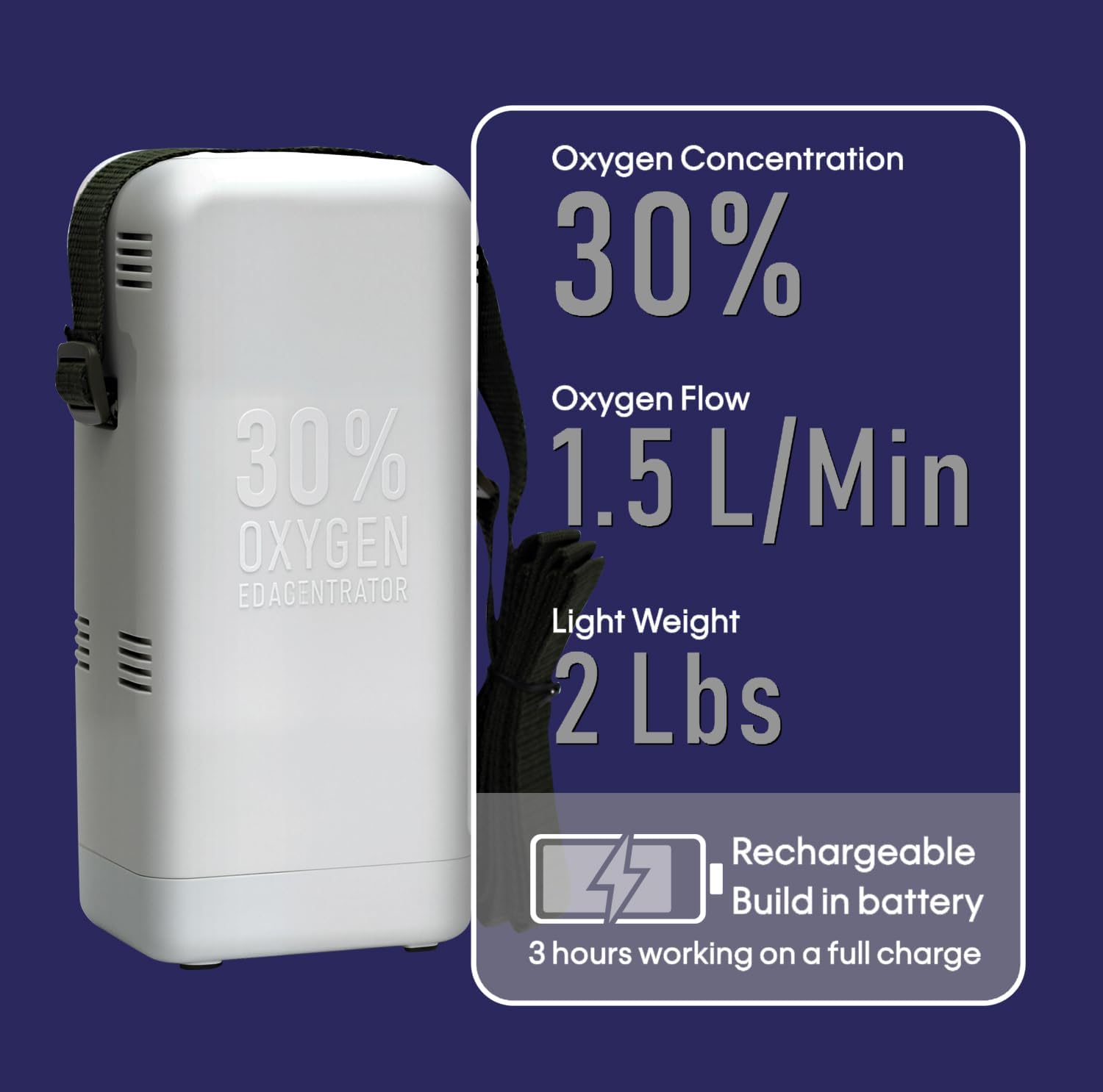 Oxygen Generator (ROG),Portable Oxygen  Tube Concentrator Machine