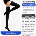 thumbnail image 2 of 20-30 mmHg - Closed-toe, thigh-high, II-class compression socks with granular silicone top and closed toe (unisex), 2 of 6