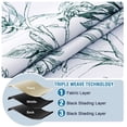thumbnail image 4 of H.VERSAILTEX 100% Blackout Curtains Camellia Floral Printed Drapes Leah Floral Thermal Bedroom Curtains for Living room with Black Liner 2 Panels,52" x 96",Teal, 4 of 6