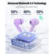 thumbnail image 4 of Auriculares inalámbricos Btootos Bluetooth 5.4 con cancelación de ruido, morados, 4 of 8