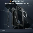 thumbnail image 4 of JiaheCover iPhone 17 Pro Max Case,Built-in Screen Protector Full Body Case Shockproof Transparet Back Mag-Safe Cover for iPhone 17 Pro Max,Black, 4 of 8
