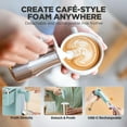 thumbnail image 4 of Single Serve Coffee Maker with Built-in Detachable Milk Frother, Iced and Hot Coffee Machine for K Cup & Grounds, 40oz Removable Water Reservoir, 6 Cup Sizes, Fits 7.3" Travel Mug, Teal, 4 of 16
