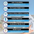 thumbnail image 2 of 2PCS for Genie Garage Door Opener Keypads, -R -BX 37332R Overhead Garage Door Opener, Wireless Garage Door Keypad,1set * for genie garage door opener keypad, 2 of 6