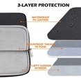 thumbnail image 4 of Funda para portátil compatible con ordenador portátil Chromebook de 11,6 pulgadas, funda protectora de piel sintética impermeable, bolsa de transporte acolchada delgada para hombres y mujeres, color negro   JM, 4 of 5