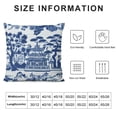 thumbnail image 6 of Nawypu Blue Willow Chinoiserie Porcelain Inspiration Throw Pillow Cover,Modern Lumbar Cushion Case Decorative Pillows for Couch Living Ro White One Size 2pcs, 6 of 6