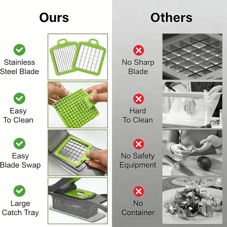 Ambler 10-in-1 Vegetable Chopper with 8 Blades photo 4