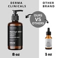 thumbnail image 4 of Sérum DERMA CLINICALS Matrixyl 3000 + Argireline Vitamina C, 4 of 5