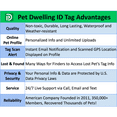 Pet Dwelling Smart NFCQR Code Pet ID Tag Dog Tags Cat Tags