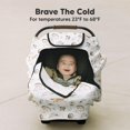 thumbnail image 2 of Funda para Silla de Auto para Bebé KeaBabies Warmzy, Transpirable y Suave, 2 of 9