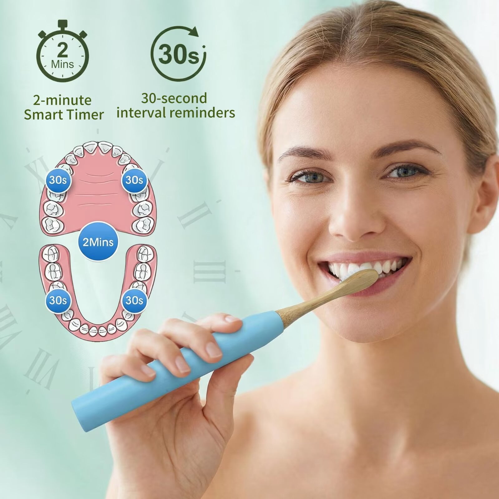 GUFICLE Sonic Bamboo Electric Toothbrush Set - 4 Biodegradable Heads, 5 Modes, Waterproof Zero Waste Sustainable Toothbrush, Navy Blue