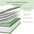 thumbnail image 3 of TechForma Queen Mattress, 14” Hybrid Mattress, Pocket Spring Design, Motion Isolation, Wave Design & Reinforced Edge, Medium Firmness, 3 of 9