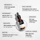 thumbnail image 4 of 1-3 unidades de sérum avanzado para el crecimiento del cabello Bare Anatomy - 30 ml, 4 of 4