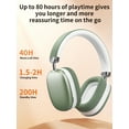 thumbnail image 4 of Bluetooth Headphones Over Ear, 65Hrs Playtime Wireless Headphones,Bass Boosted by 90%,Lightweight Headset with Deep Bass, Clear Call with 4 Noise Cancelling Mics,Low Latency for Travel Work Cellphone, 4 of 7