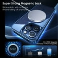 thumbnail image 5 of Designed for iPhone 15 Pro Max,Ancove Clear Case [Never Yellow] [Compatible with Mag Safe] Magnetic Shockproof Official Color Match for Apple iPhone 15 Pro Max ,Darkblue, 5 of 6