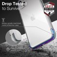 thumbnail image 3 of Raptic Air Case Compatible with iPhone 13 Case, Scratch Resistant, Aluminum Metal Bumper, Wireless Charging, 13ft Drop Protection, Fits iPhone 13, Iridescent, 3 of 7
