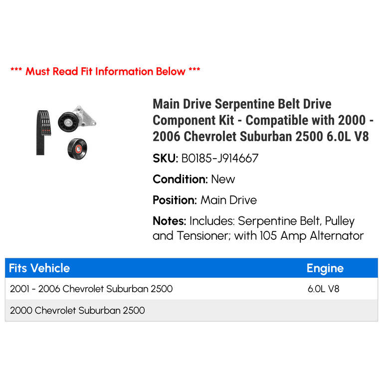 B>Gates</b> <b>Accessory</b> <b>Drive</b> <b>Complete</b> <b>Serpentine</b> <b>Belt</b> <b>Drive</b