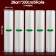 thumbnail image 3 of JUNWELL [Durable Vacuum Seal] 5-Pack Vacuum Seal Rolls  Durable Tear-Resistant | 3 Meter Length  Various Widths  Suitable for Food Storage and Low-Temperature Slow Cooking - Direct Contac, 3 of 6