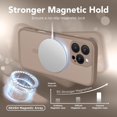 thumbnail image 4 of Funda magnética CAPRARO compatible con iPhone 16 Pro, 4 of 7