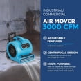 thumbnail image 4 of ALORAIR 3000 CFM Air Mover Blower Fan for Industrial, Floor Drying Fan, Carpet Dryer - Timer, Handle Wheelkit, Carpet Buckles, Stackable, for Water Damage Restoration and Plumbing - GE3000HTC, 4 of 10