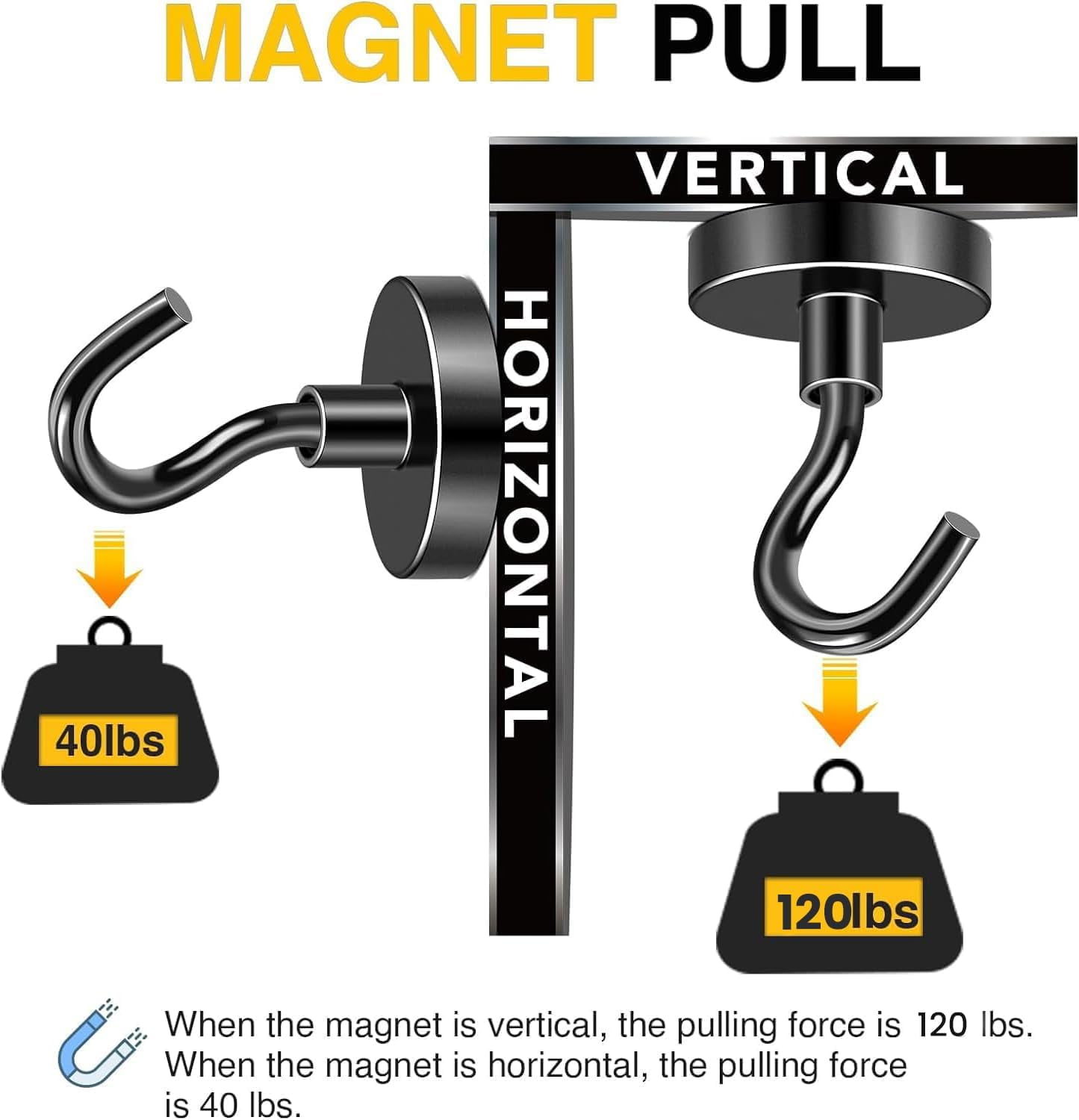 AllWays Plaza Magnetic Hooks,120 lb Heavy Duty Strong Magnet with Hook for Hanging Rare Earth Neodymium Magnet for Fridge Kitchen Cruise Grill Garage and Storage 12 Packs