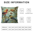 thumbnail image 5 of Fenyluxe Birds, Forest, Leaves Pillow Covers for Couch Sofa Indoor Outdoor Square Design Soft and Durable 1PC 24x24in, 5 of 5