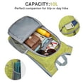thumbnail image 4 of Mochila de senderismo G4Free ligera de 10 L/15 L, plegable e impermeable, 4 of 6