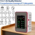 thumbnail image 3 of Monitor De Aire Interior Prefesional, Probador Portátil De Aire Inteligente CO2 TVOC HCHO PM2.5 Temperatura Temporizador De Humedad, Medidor De, 3 of 7