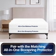 thumbnail image 6 of All-in-One Bed Bug Blocker Water Resistant Zippered Mattress Protector, Queen, 6 of 10