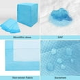 thumbnail image 4 of 60Count Dog Pee Pads Extra Large, 31"X35", Puppy Pads Pet Training Pads, Disposable Pee Pads for Dogs, for Pet Potty Training, 4 of 6