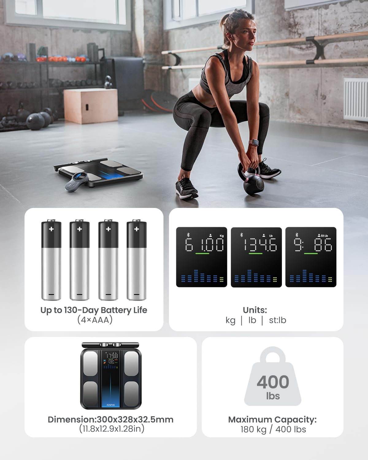 RENPHO Smart Scale for Body Weight, FSA&HSA Eligible, 8-Electrode Digital Scale with BMI Body Fat Muscle Mass, Body Composition Analyzer, Larger Platform