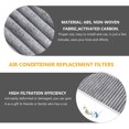 thumbnail image 3 of OULII 2Pcs Car Air Filter for Vehicle Interior with Activated Carbon Assorted Color, 3 of 8
