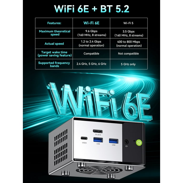 GMKtec M8 Mini PC AMD Ryzen 5 PRO 6650H, 16GB RAM 512GB SSD, 2.5