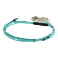 thumbnail image 4 of AddOn patch cable - 33 ft - aqua, 4 of 5