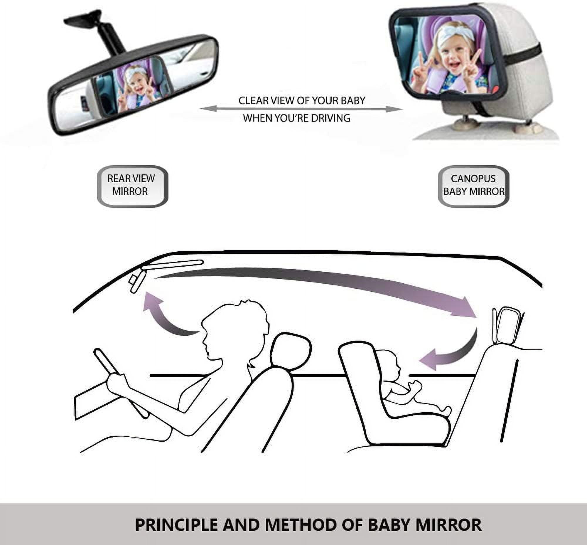 Necano Baby Car Mirror, Car Mirror Baby Rear Facing Seat, Mirror For Baby Car Seat Rear Facing, Baby Mirror For Car, Very Wide Crystal Clear View, Shatterproof Glass, Fully Assembled