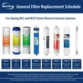 thumbnail image 4 of iSpring F4 for Standard Reverse Osmosis RO Systems with Post Carbon 6-Month Replacement Supply Filter Cartridge Pack Set, 4 Count (Pack of 1), White, 4 Piece, 4 of 7