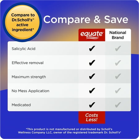 Equate Maximum Strength One Step Medicated Corn Removers, 8 Count