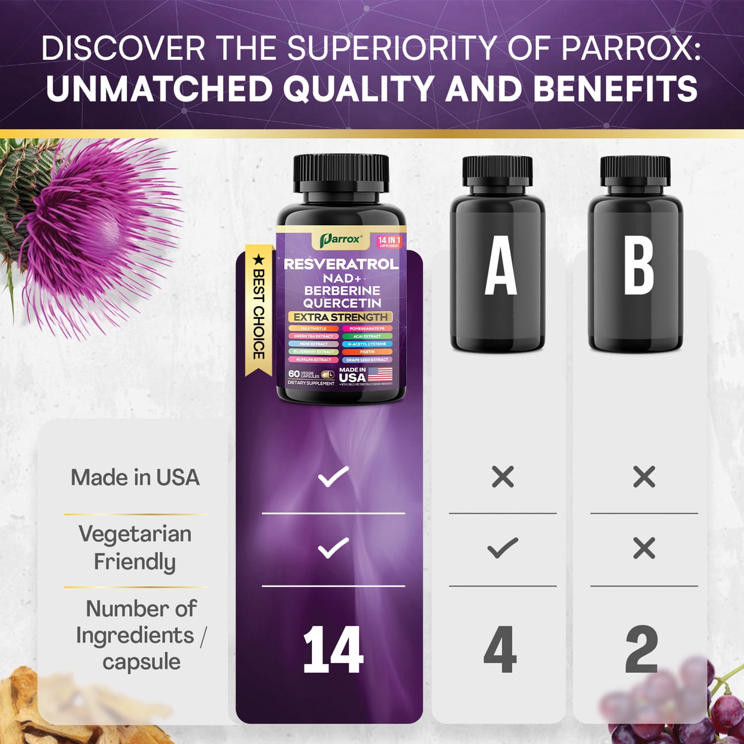 Resveratrol Supplement with Milk Thistle, NAD, Berberine, Quercetin, Fisetin, Pomegranate, Green Tea, Noni, Acai, Blueberry, Grape Seed Extracts, N-Acetyl Cysteine, 14-in-1 Extra Strength (60 Caps)