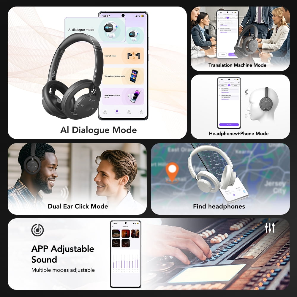 Wireless Bluetooth Over-Ear Headphones HP06, AI Translator 135 Languages, Noise Cancelling, 26H Battery, Mic for Calls, Travel & Office - Black
